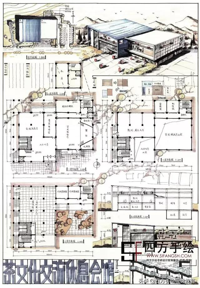 昆明理工大学建筑考研指南，院校解析，想上岸的点进来