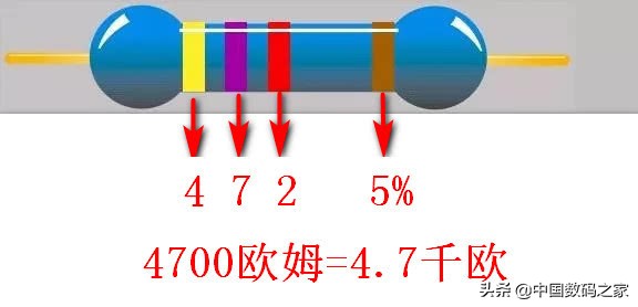 科普小知识，带你认识色环电阻，瞬间读出电阻值