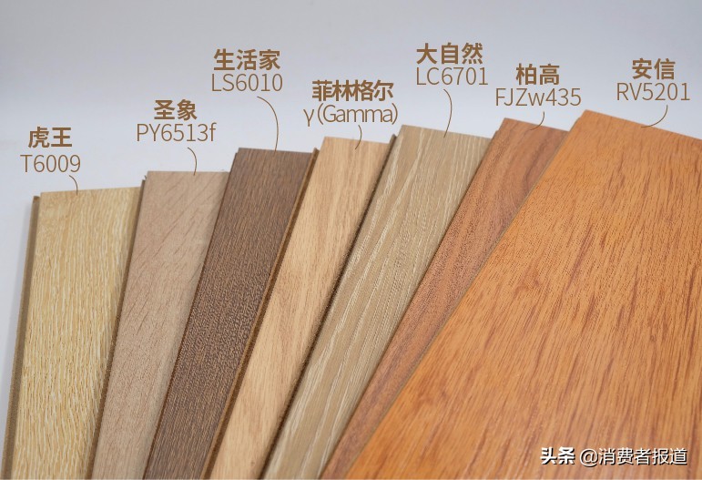 中国七大木地板一线品牌深度对比测评