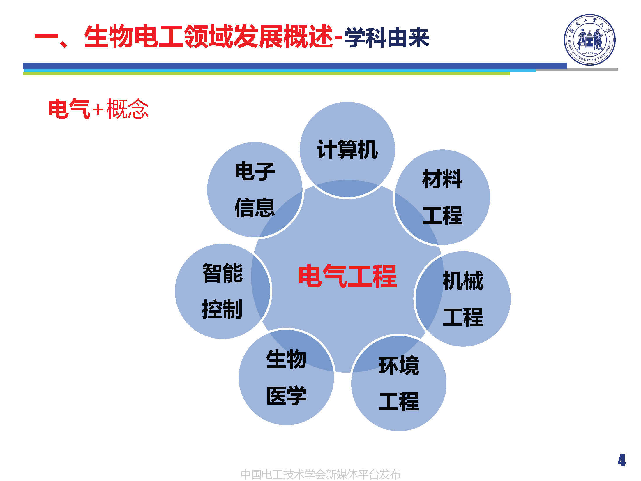 河北工業(yè)大學(xué)徐桂芝教授:大健康背景下生物電工領(lǐng)域的機(jī)遇與挑戰(zhàn)