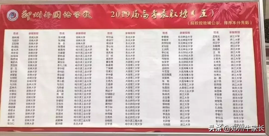 重点！外高、省实验及四中等高中2019年高考成绩红榜汇总