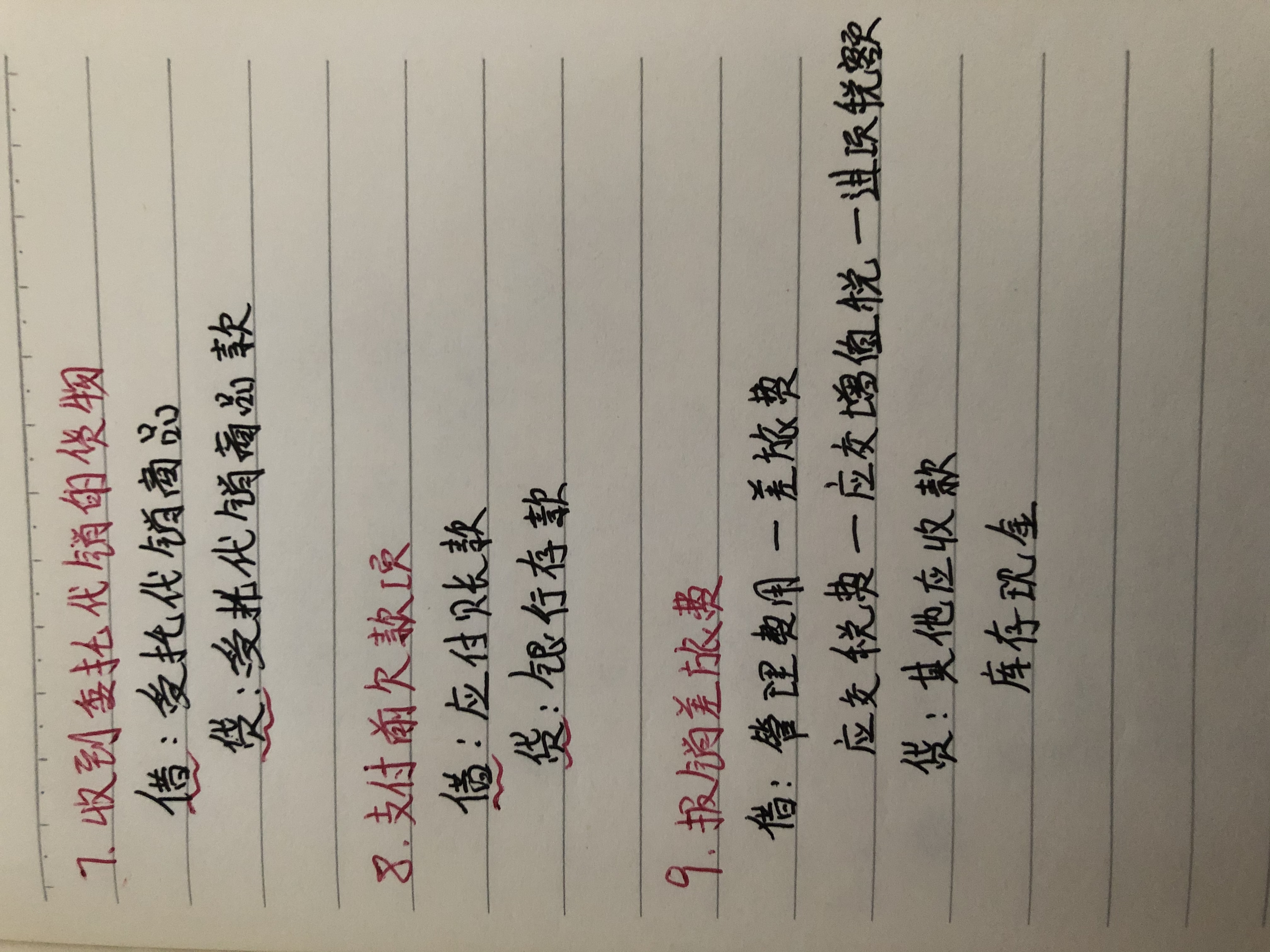 闲鱼上“淘来”的超市会计做账笔记，没想到这么好用，工作不愁了