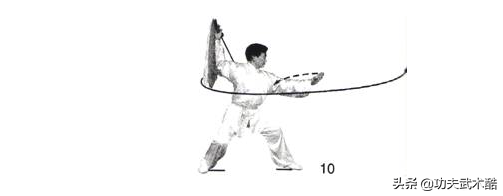 大学刀术第一段（含技击方法）：易学易练，融健身防身表演为一体