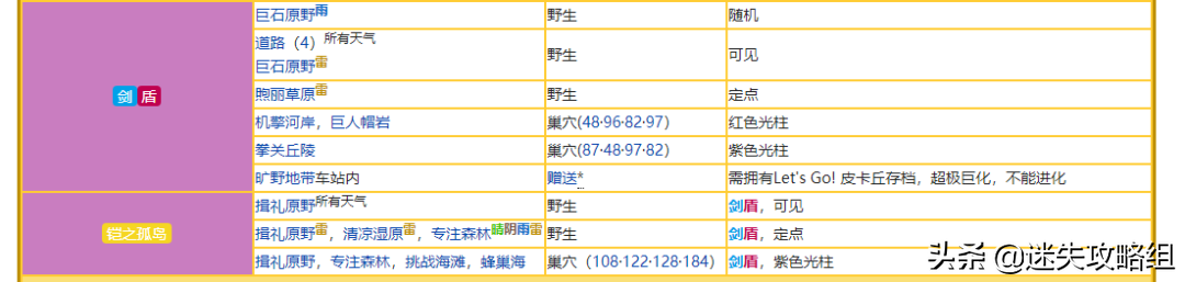 2014年巴西世界杯日本官方吉祥物(皮卡丘：版本之子算什么？我是版本之神。「迷失攻略组」)