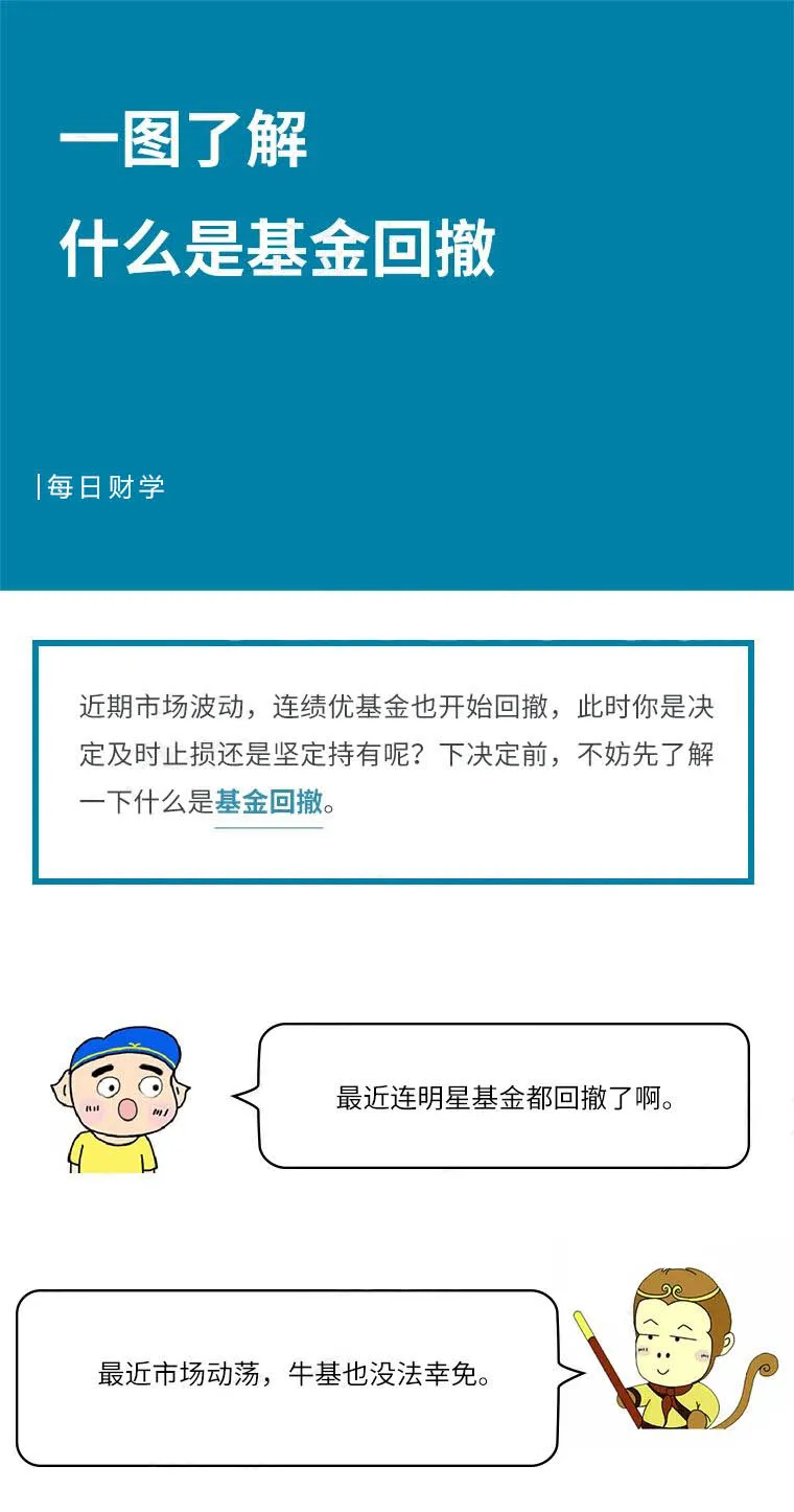 每日财学——一图了解什么是基金回撤