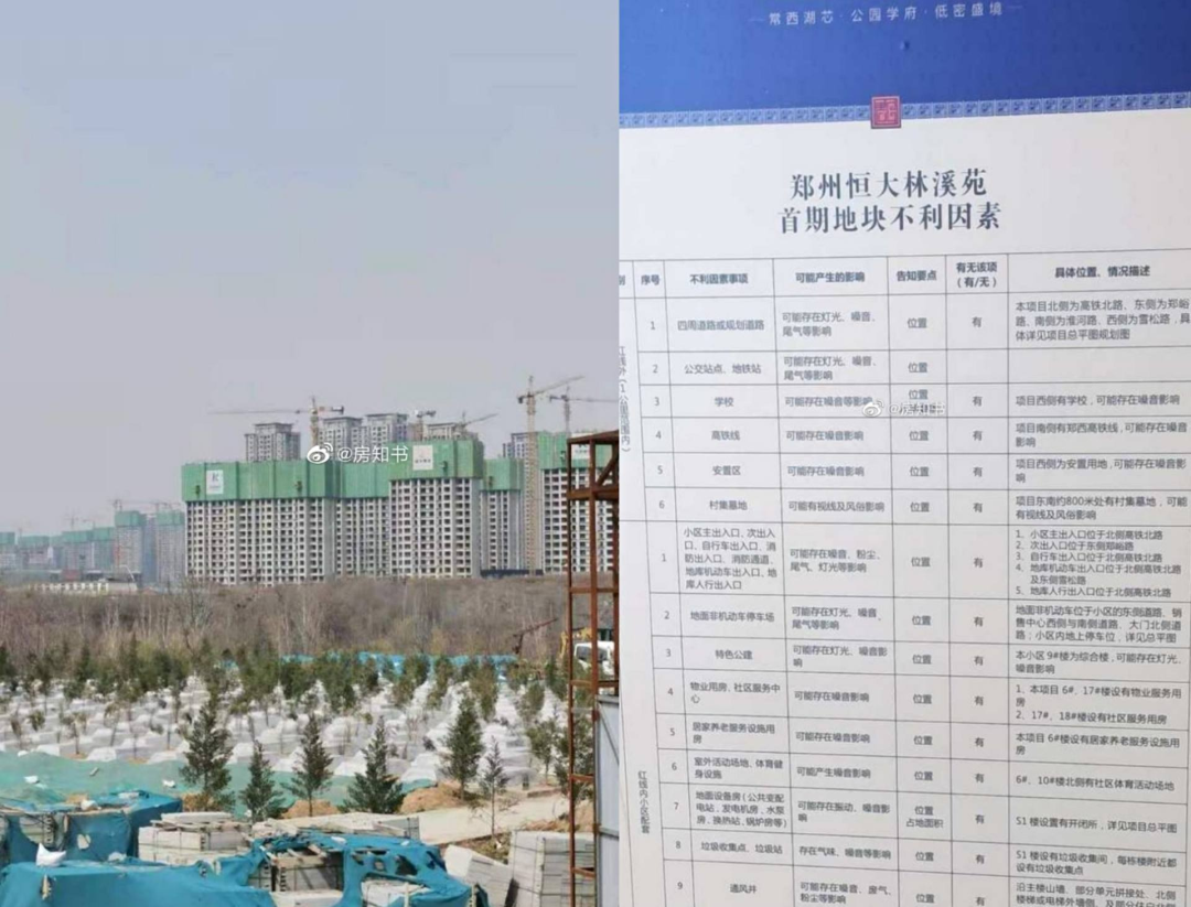 房地产的尽头是维权：买到没问题的房子，成了一种奢望