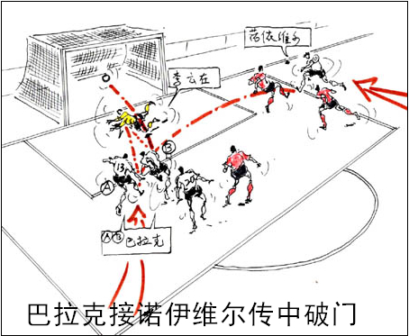 2002德国队世界杯名单(2002年德国队挺进决赛不止运气：头球战术 巨星光环=世界杯传奇！)