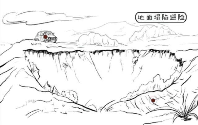 科普！3分鐘教你應對地質災害，泥石流、崩塌、滑坡、地面塌陷都不怕！