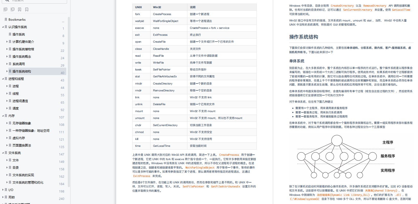 通俗易懂！306页图解计算机网络，涵盖所有基础知识（建议收藏）