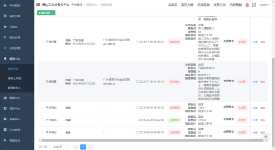 基于物联网的燃气设备智能管理方案