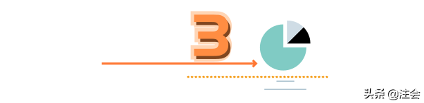 注册会计师考试的4个级别