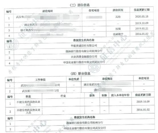 3分钟教会你看征信报告，报告体现什么信息？