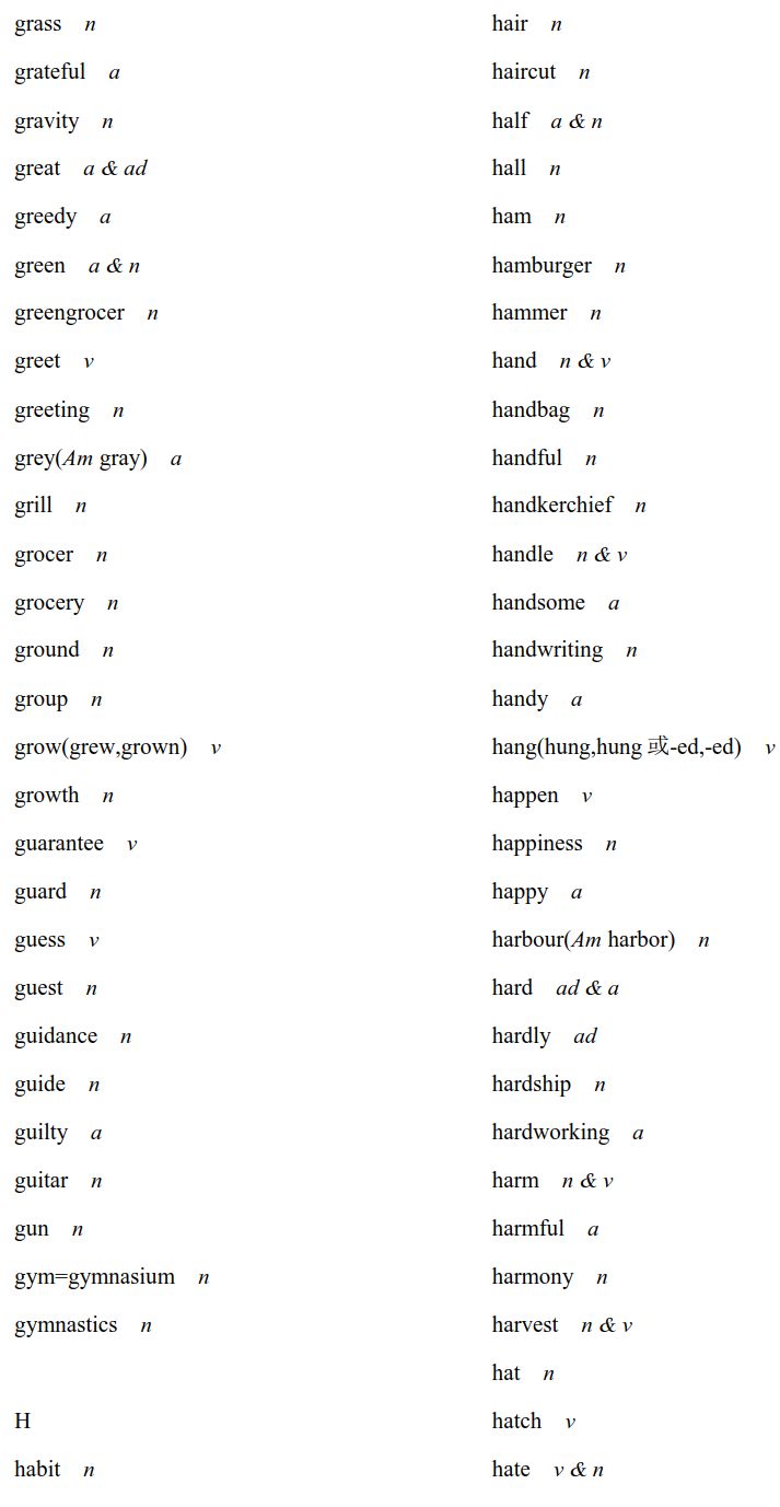 重磅！2020高考英语考试大纲，正式发布（内附最新词汇表）