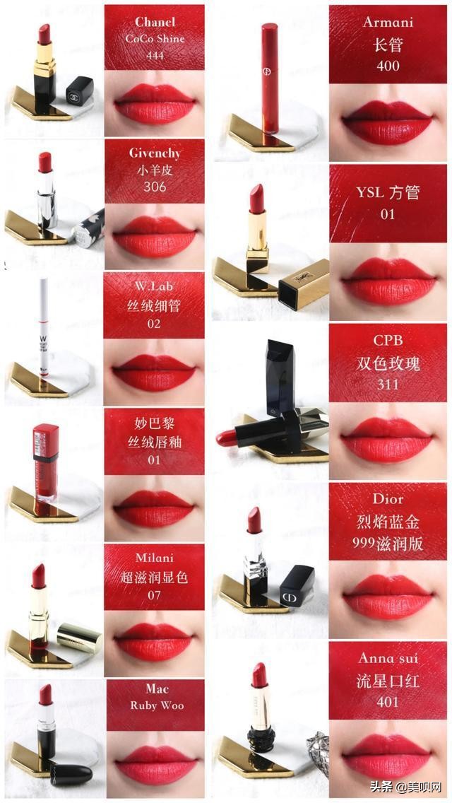 无滤镜试色｜史上最值得买的12支正红色口红都在这里了！谁最正？