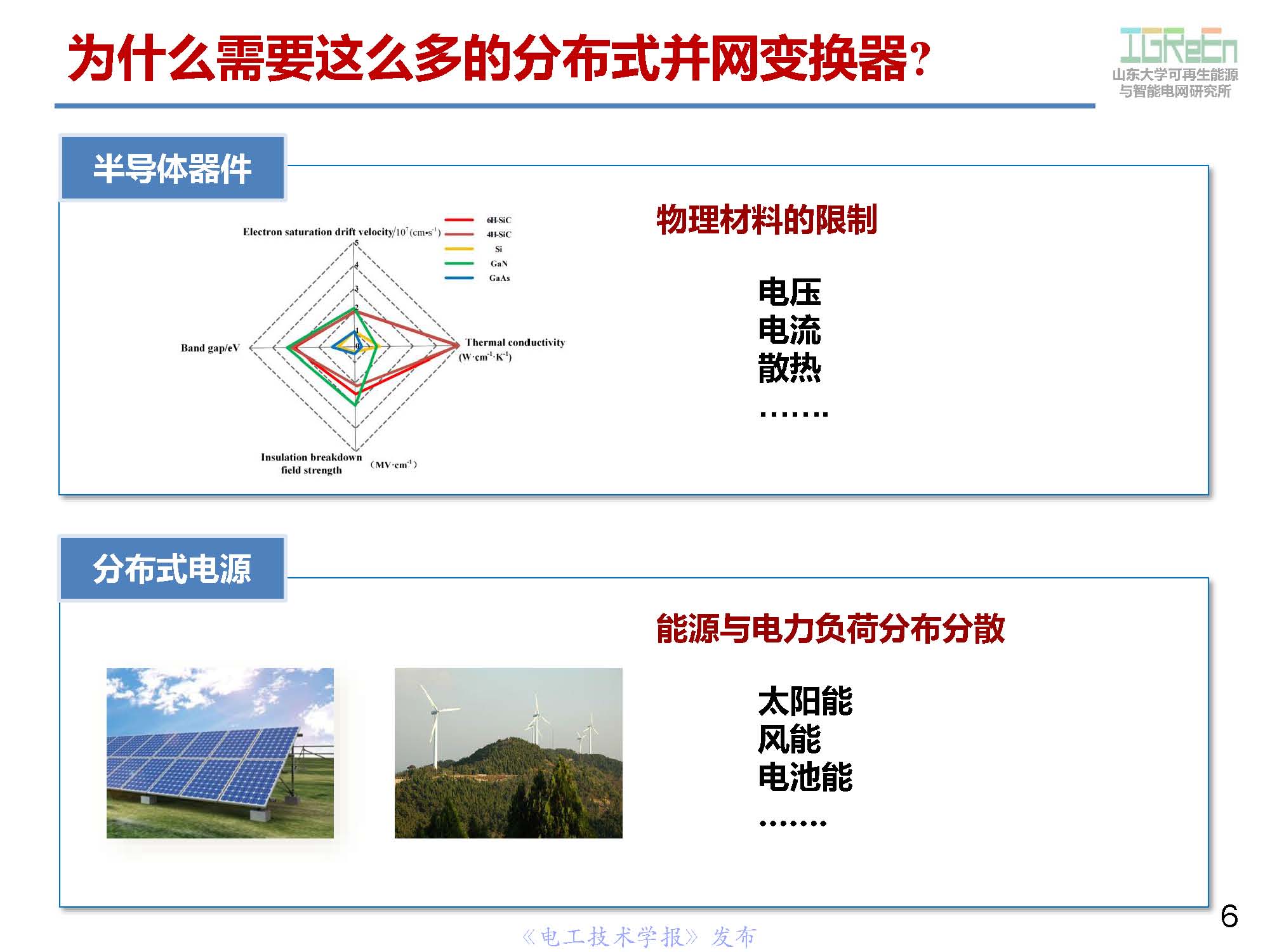 山东大学高峰教授：分布式并网变换器的脉宽调制协调控制