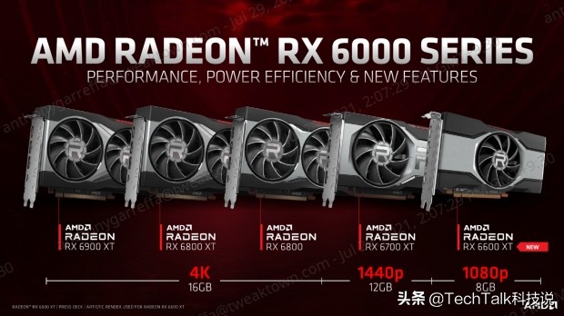 以太坊挖矿神器—AMD Radeon RX 6600 XT