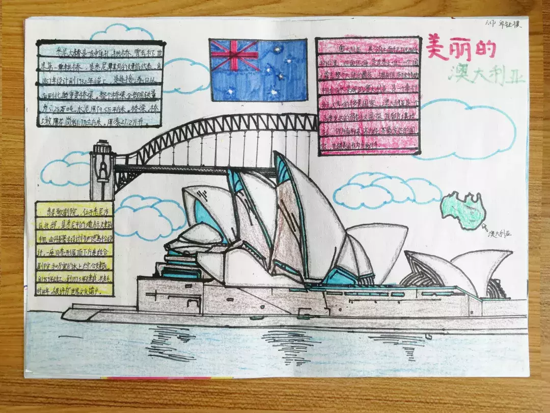 北京新东方扬州外国语学校2019海外研学实录