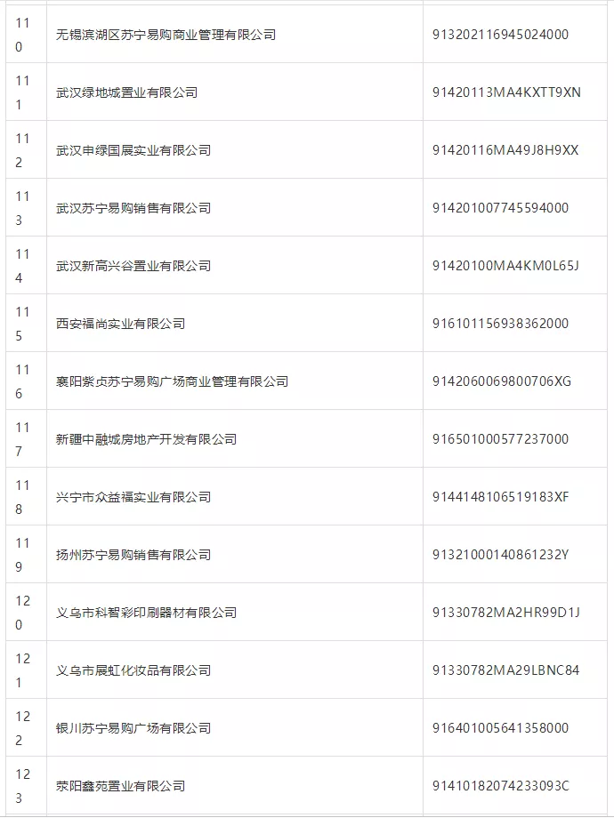 紧急提醒:票交所公布180家商票逾期名单,建议收藏