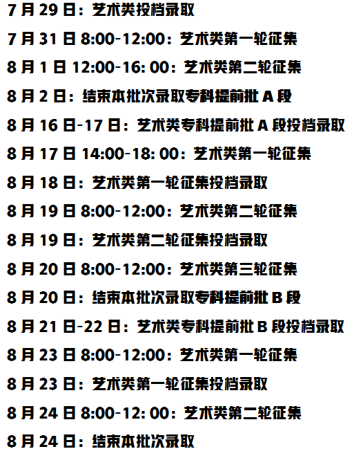 请收藏好！艺术类2021年录取批次及时间已更新至全国31个省市