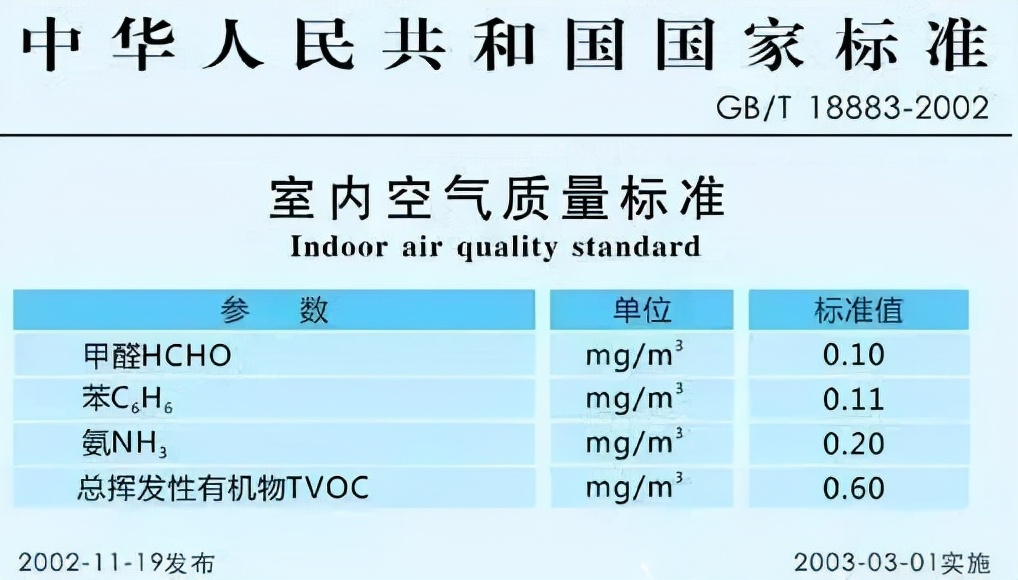 真除醛.真杀菌.真净化 思乐智空气净化器