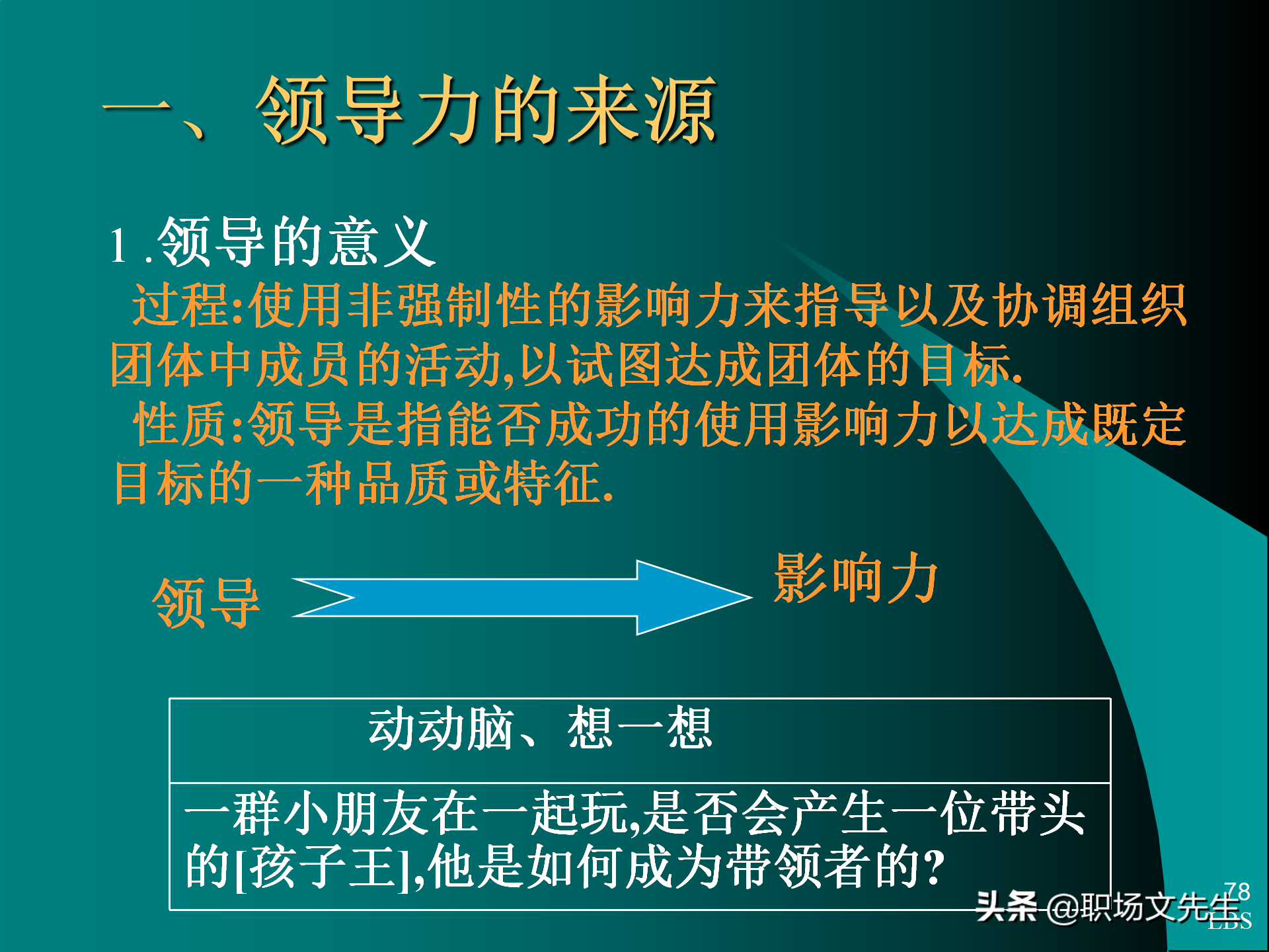 管理者应具备的态度与意识：92页MTP中层经理人员培训课件