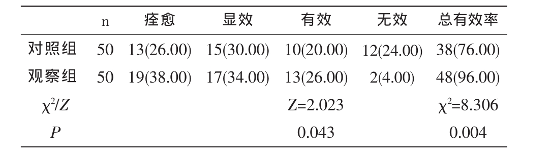 腹泻不止，多因体内湿气淤积，脾胃虚弱！一个方法让你摆脱腹泻