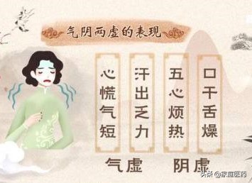 同是糖尿病，用药需辨证