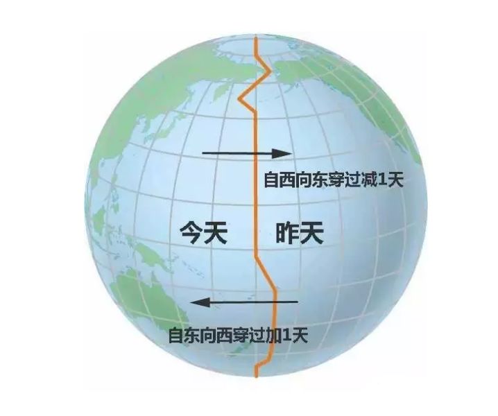 数字电表怎么看(智能电表怎么看度数)-骁龙网