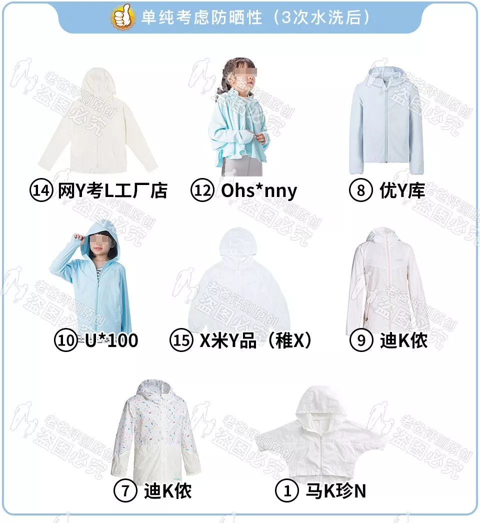 15款知名兒童防曬衣評測，這圈子水有點深啊