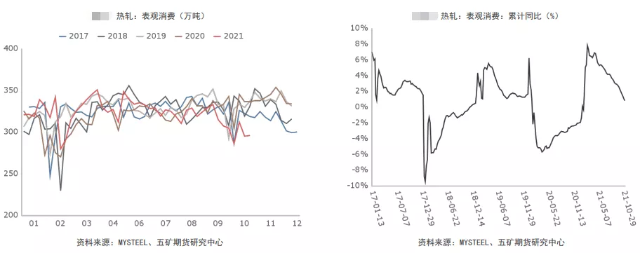 供需两弱 期卷后市如何破局？
