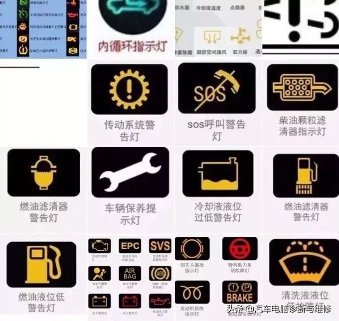 这些仪表盘故障灯和按钮100个人99个都不知道做什么用的.