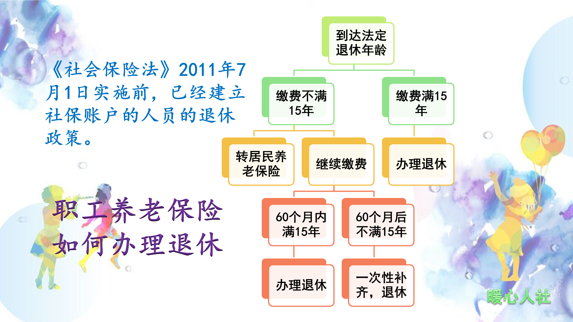 80年参加工作，99年被除名，可以退休吗？看看工龄应该怎么算？