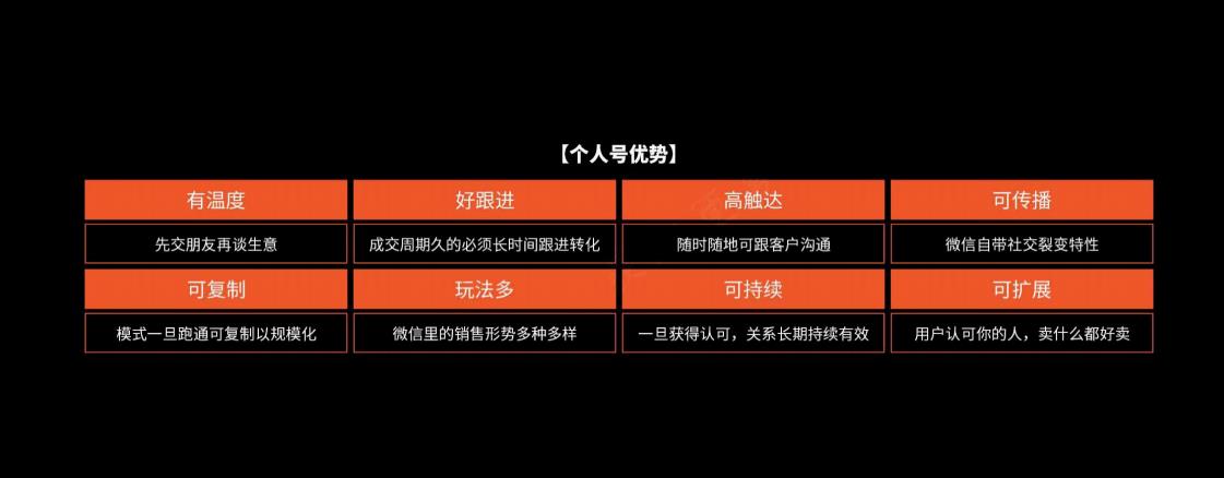 如何构建微信“私域流量”呢？