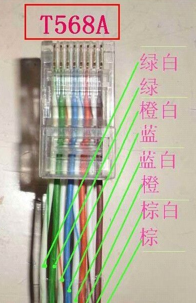 网线排列顺序(电脑网线颜色连接顺序是什么)