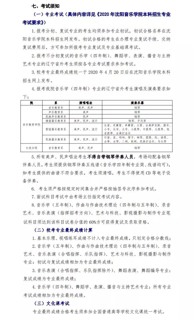 沈阳音乐学院2020年本科招生简章