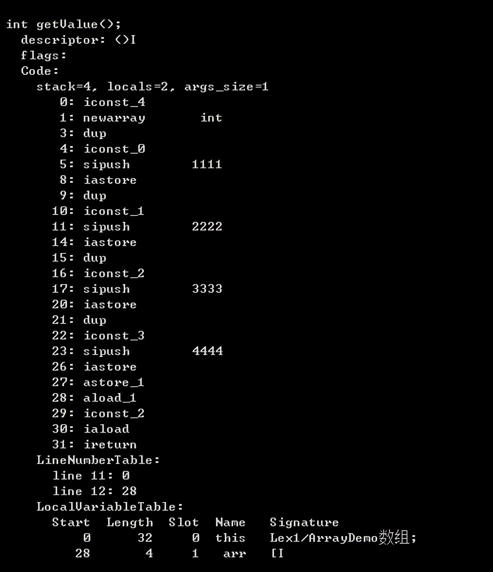 從字節碼了解Java語言特性