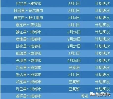 有序复运！新川藏运业道路班线客运复运公示（内附各县市车站咨询电话）