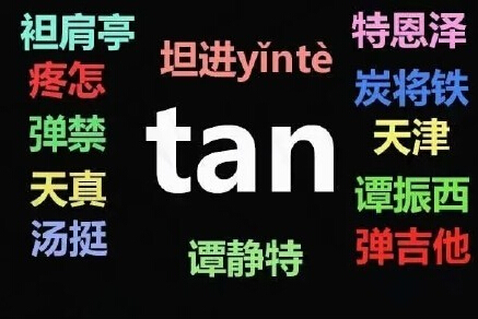 这些数学符号你的老师是怎么读的？有没有方言口音