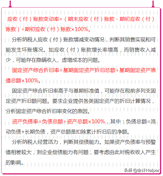 纳税评估,纳税评估管理办法