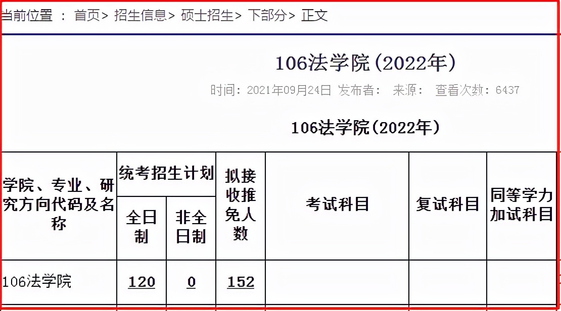 武大法学院2022拟录取推免生155人！上海财经大学2022届保研率19%