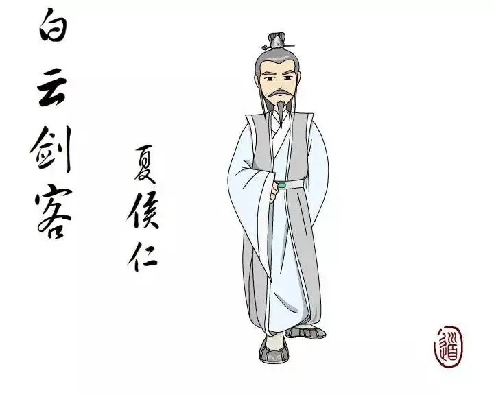 《白眉大侠》里面所有的武林高手排行榜