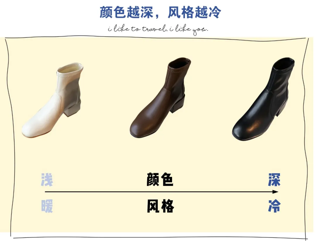 如何判定靴子的风格，以及不同腿型，挑选合适的靴子