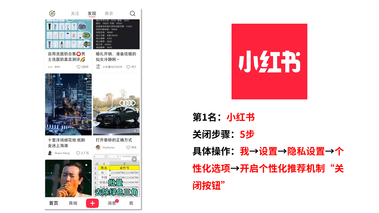 我測評了12個常用App的廣告推薦，小紅書太驚喜，知乎太驚嚇