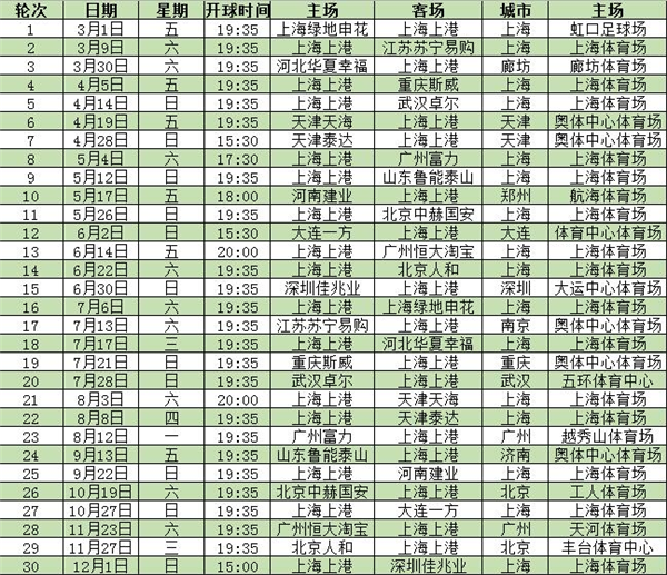 中超倒数第三轮什么时候开打(新赛季中超赛程公布，首轮就将上演上海德比！)