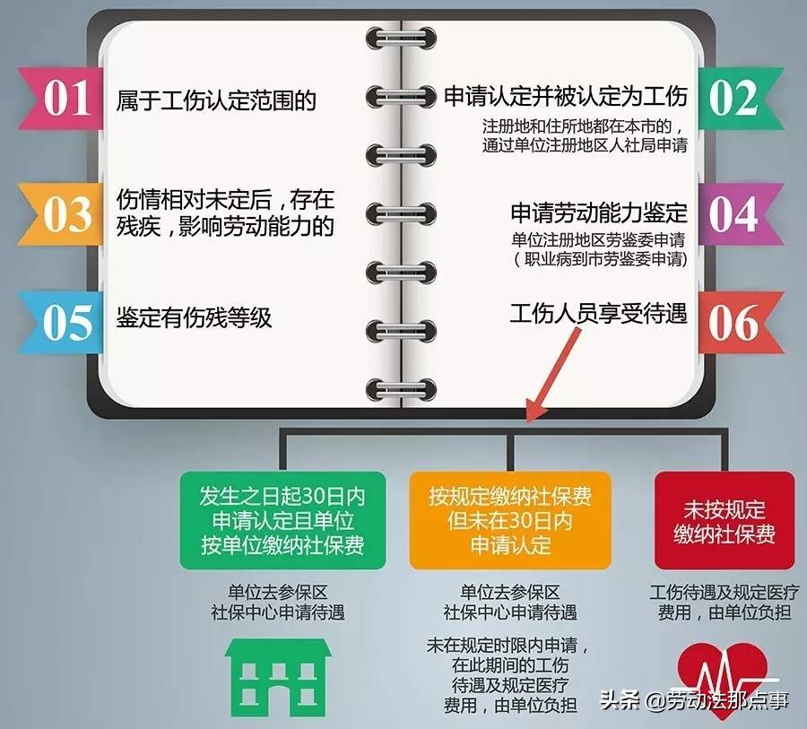 发包单位,发包单位是指什么