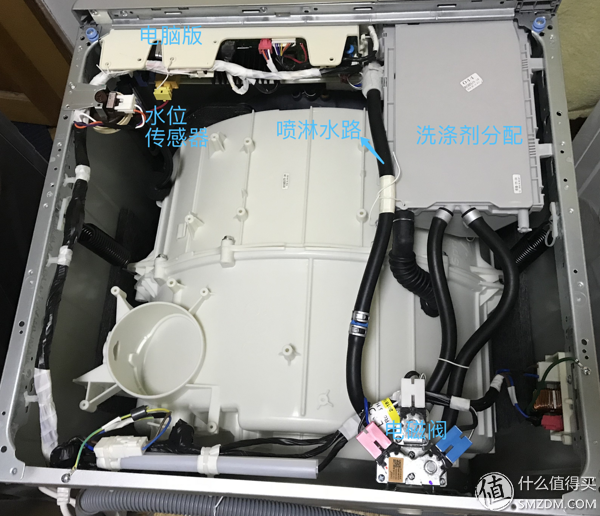 洗衣机：有容乃大 四千元10kg哪家强？松下、LG、三星对比横评