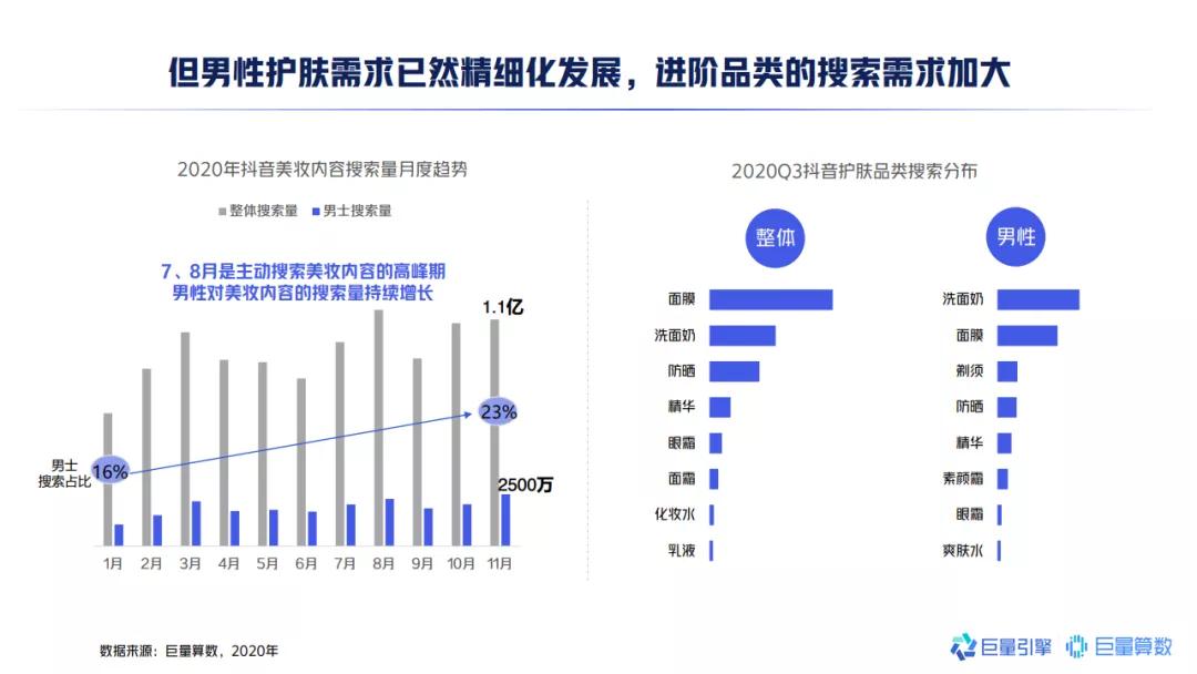 奥运会蹦极项目有哪些(奥运会除了比赛，还能看啥？美妆啊)