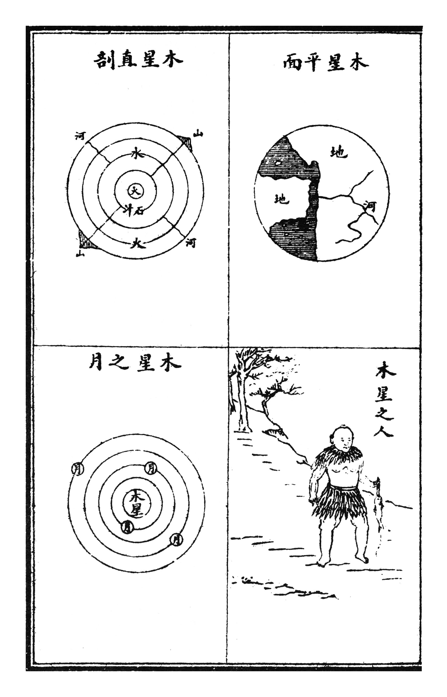 木星经过的地方，地下就会有肉状的太岁出现