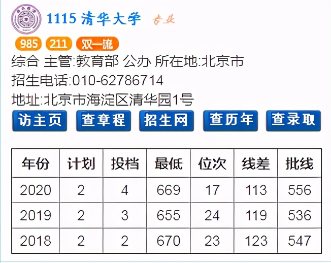 地域选择：河南考生到北京上大学要考多少分？