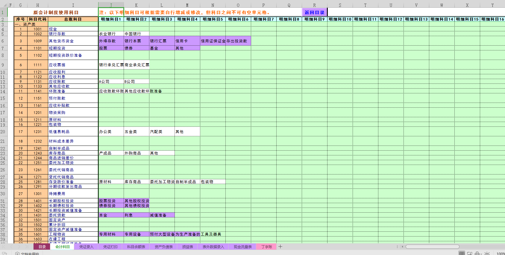 财务经理央求：陈会计拿出珍藏多年的600+财务表格模板后再辞职